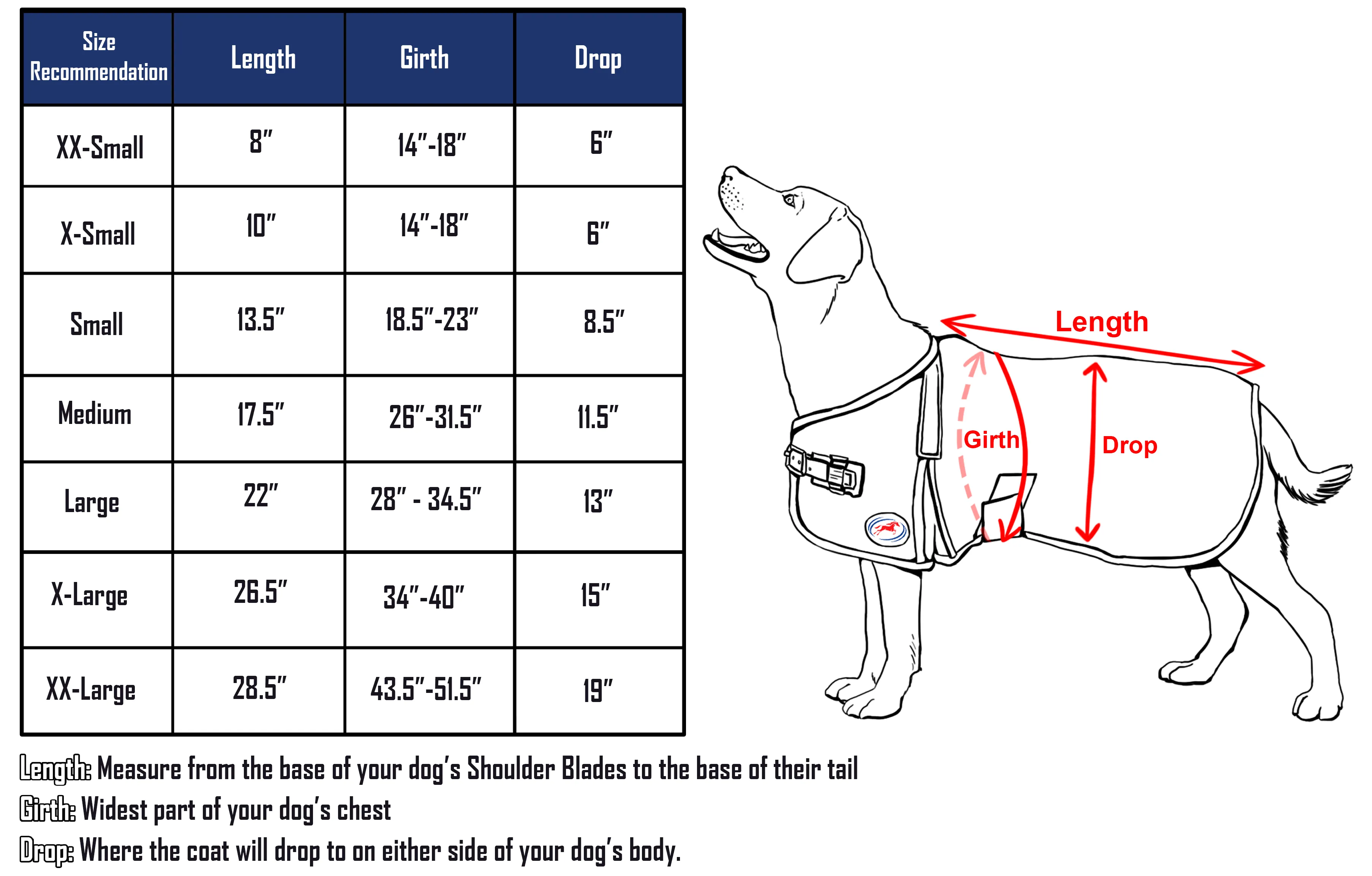 Derby Originals Solid Color Horse-Tough 600D Waterproof Ripstop Nylon Winter Dog Coat with One Year Warranty*